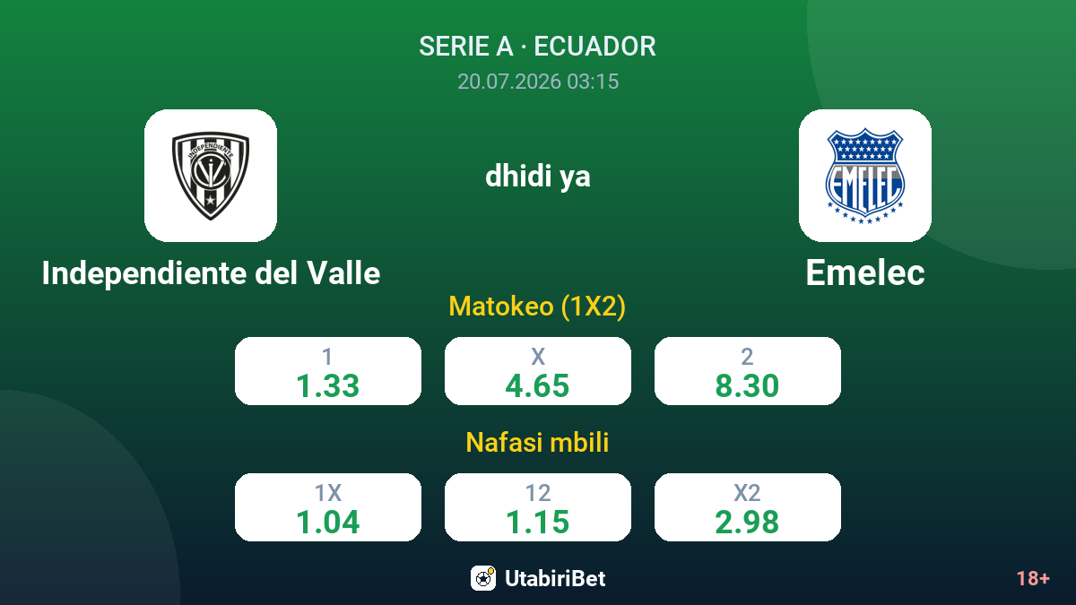 Independiente del Valle vs Emelec — odds