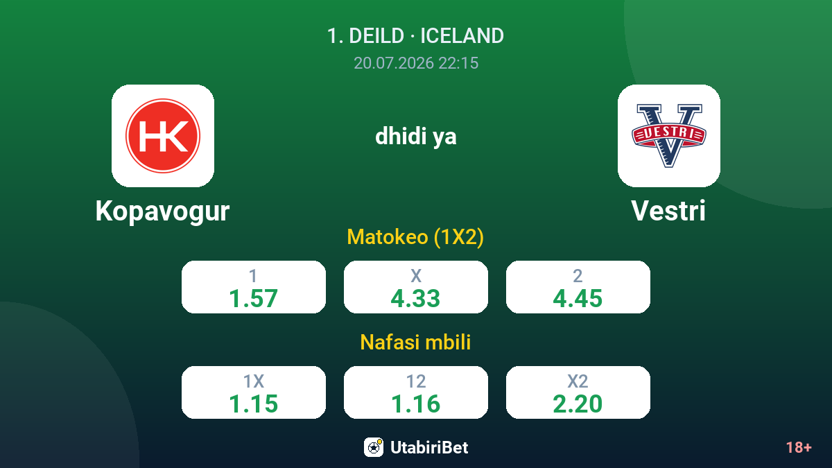 Kopavogur vs Vestri — odds