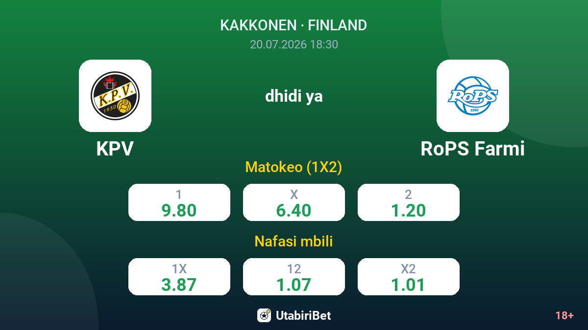 KPV vs RoPS Farmi — odds