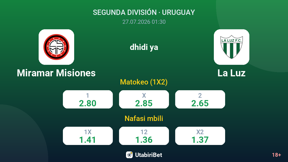 Miramar Misiones vs La Luz — odds