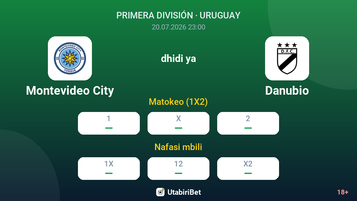 Montevideo City vs Danubio — odds