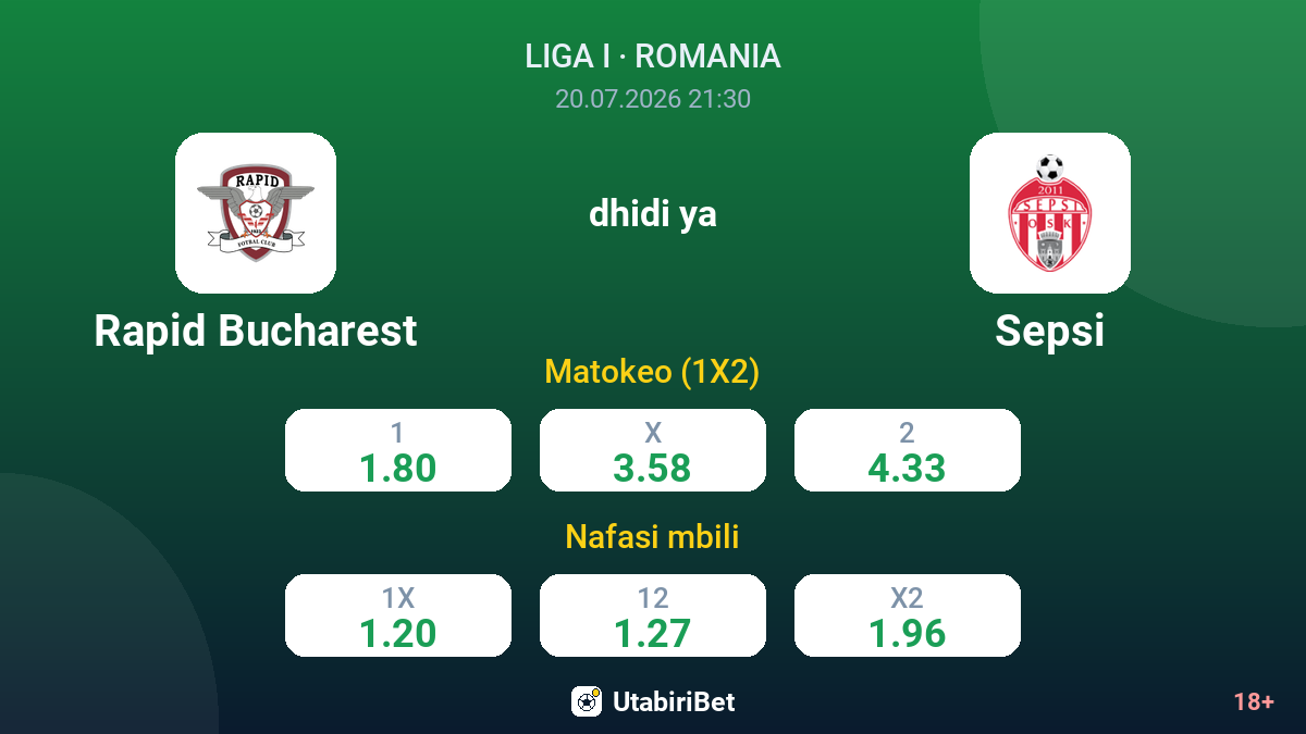 Rapid Bucharest vs Sepsi — odds