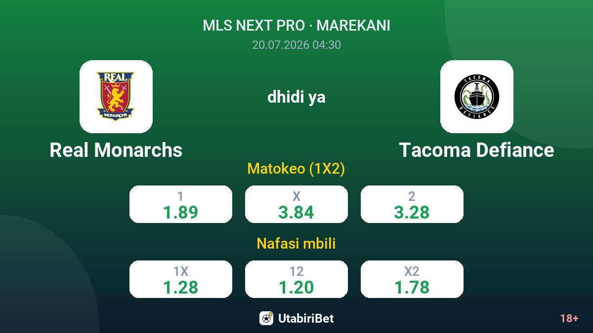 Real Monarchs vs Tacoma Defiance — odds