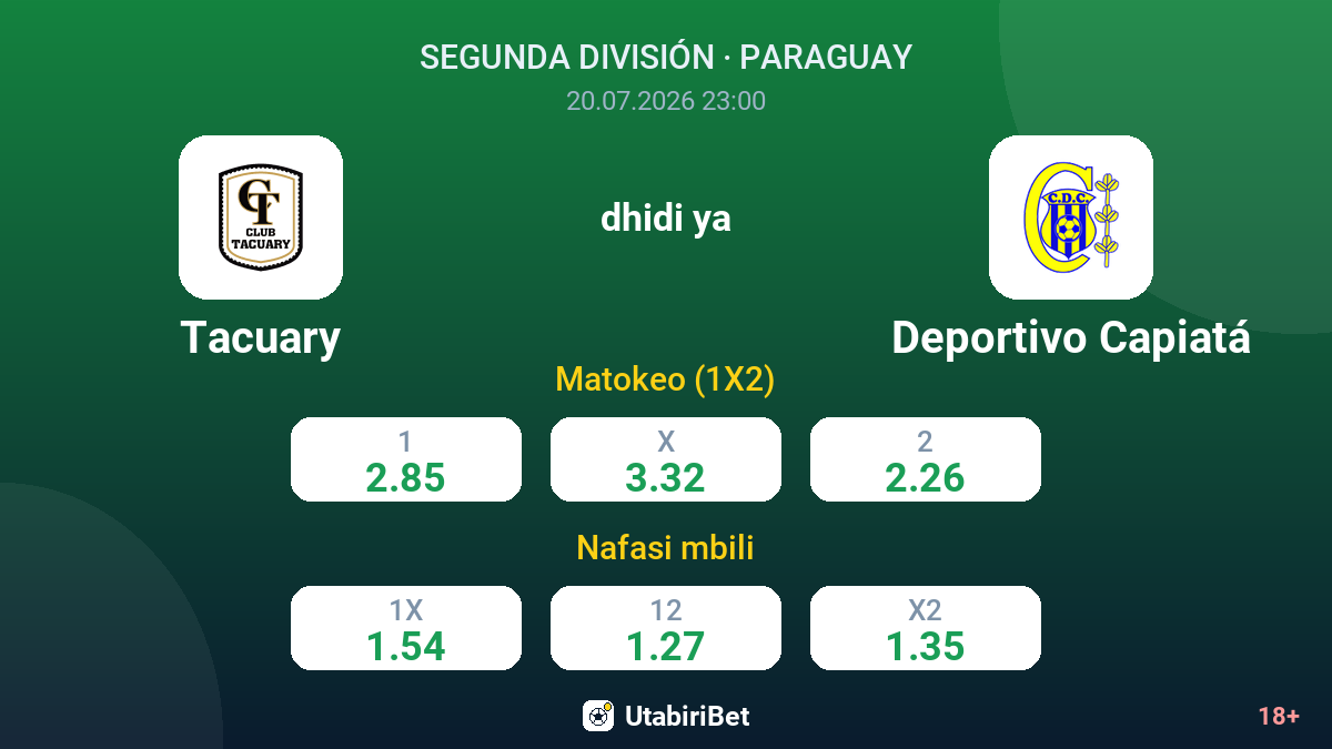Tacuary vs Deportivo Capiatá — odds