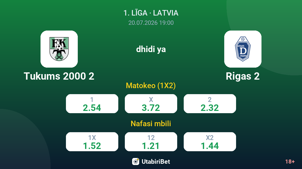 Tukums 2000 2 vs Rigas 2 — odds