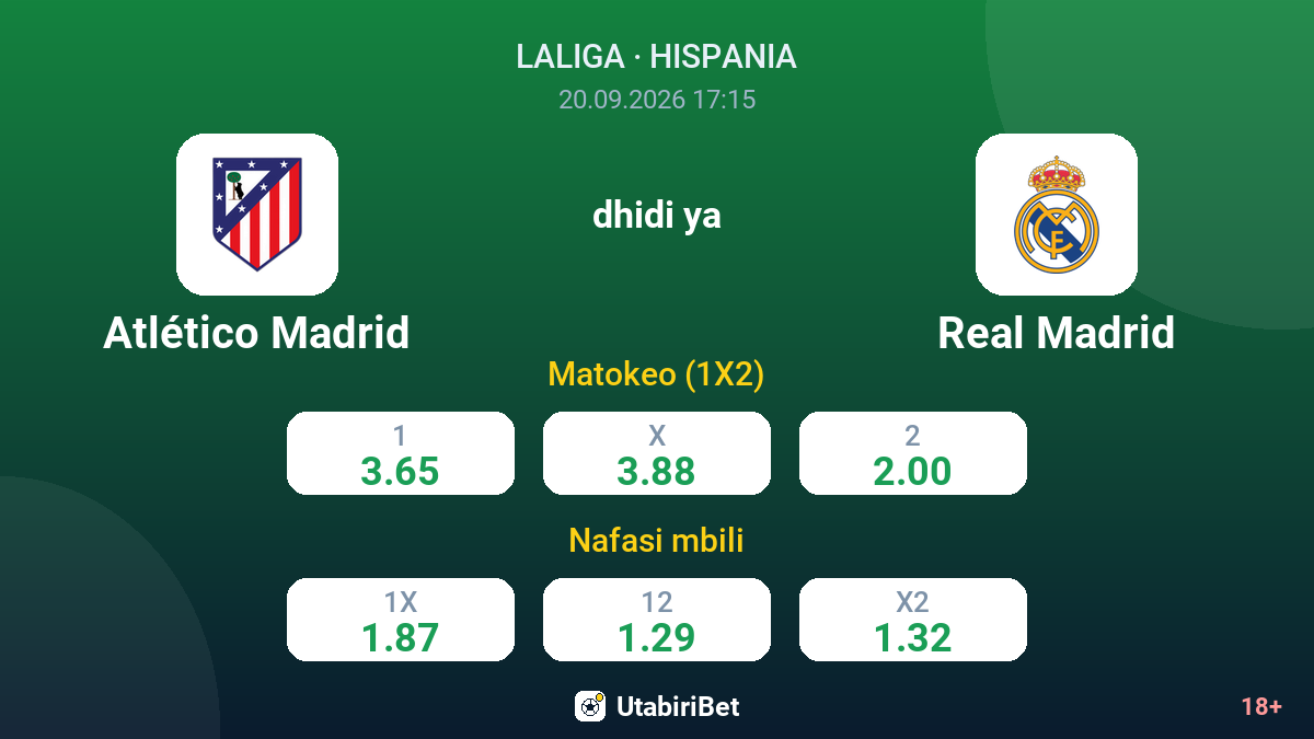 Atlético Madrid vs Real Madrid — odds