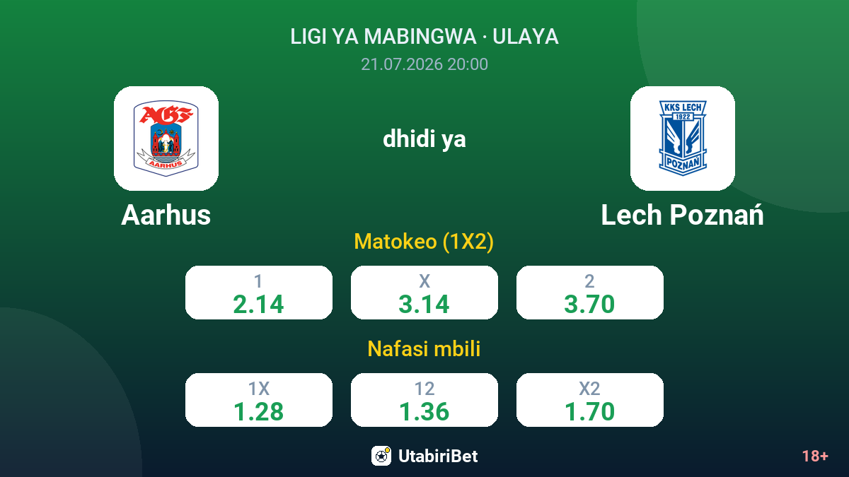Aarhus vs Lech Poznań — odds
