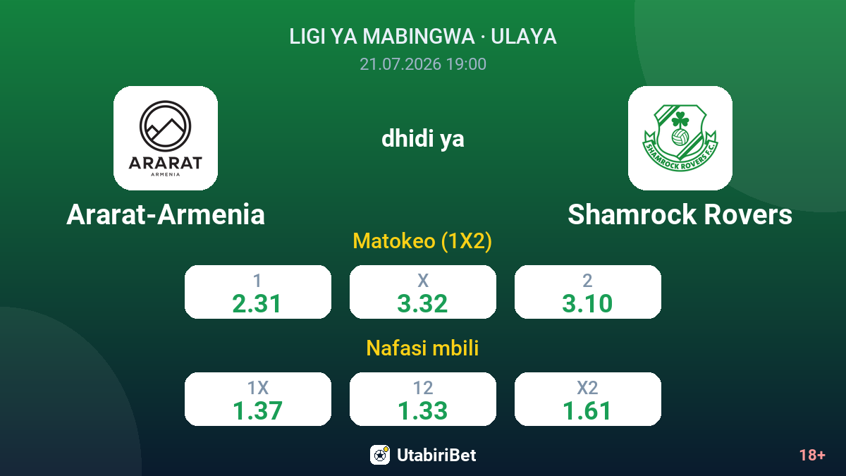 Ararat-Armenia vs Shamrock Rovers — odds