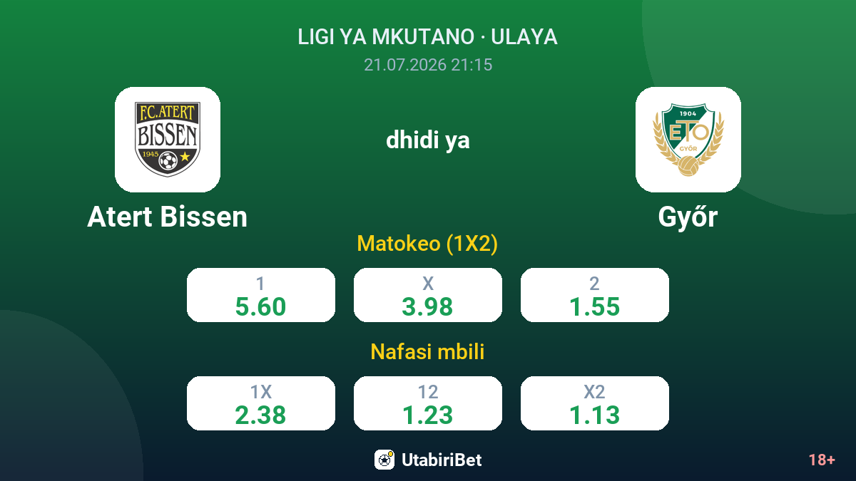 Atert Bissen vs Győr — odds