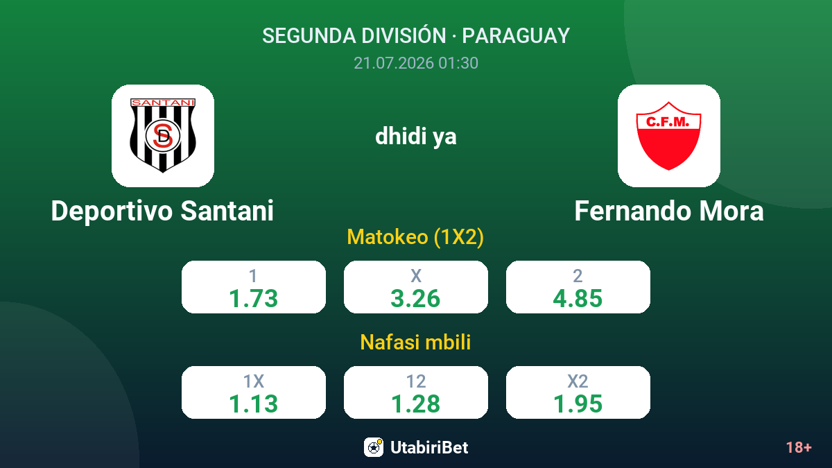 Deportivo Santani vs Fernando Mora — odds