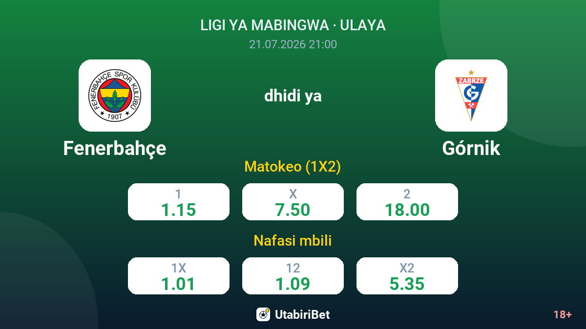 Fenerbahçe vs Górnik — odds