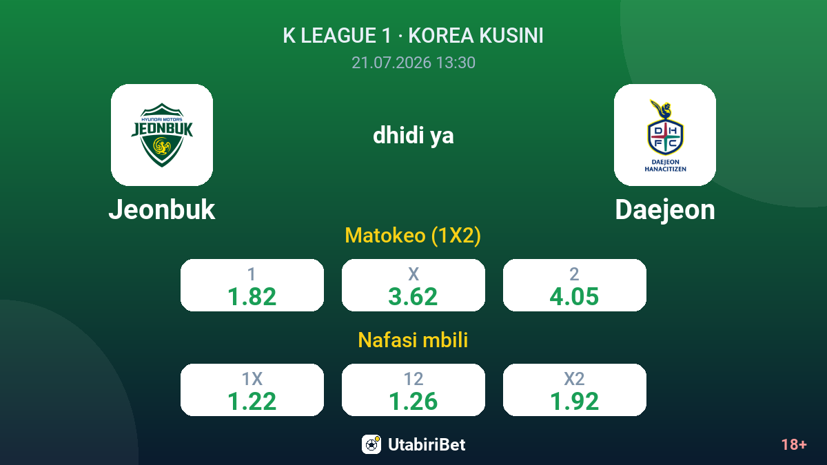 Jeonbuk vs Daejeon — odds