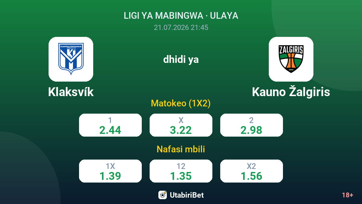 Klaksvík vs Kauno Žalgiris — odds