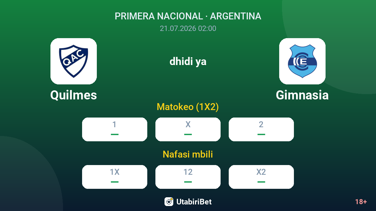 Quilmes vs Gimnasia — odds