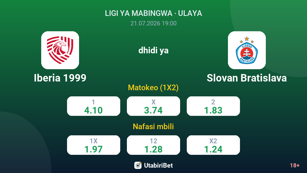 Iberia 1999 vs Slovan Bratislava — odds