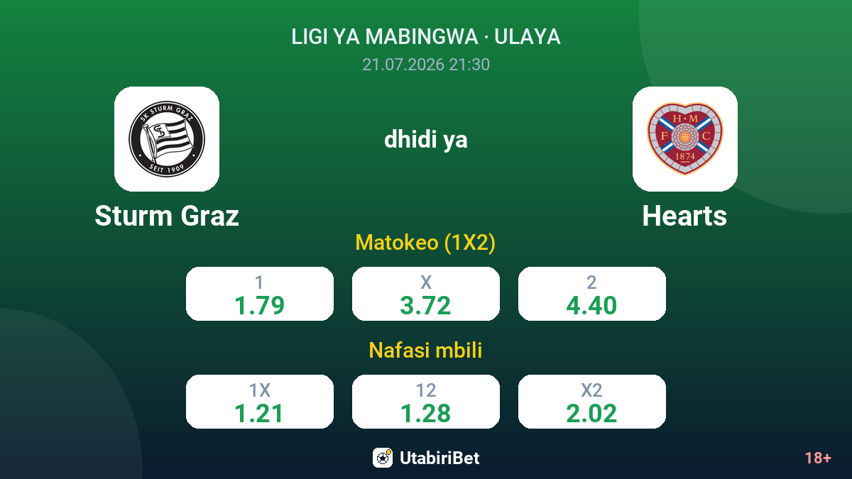Sturm Graz vs Hearts — odds