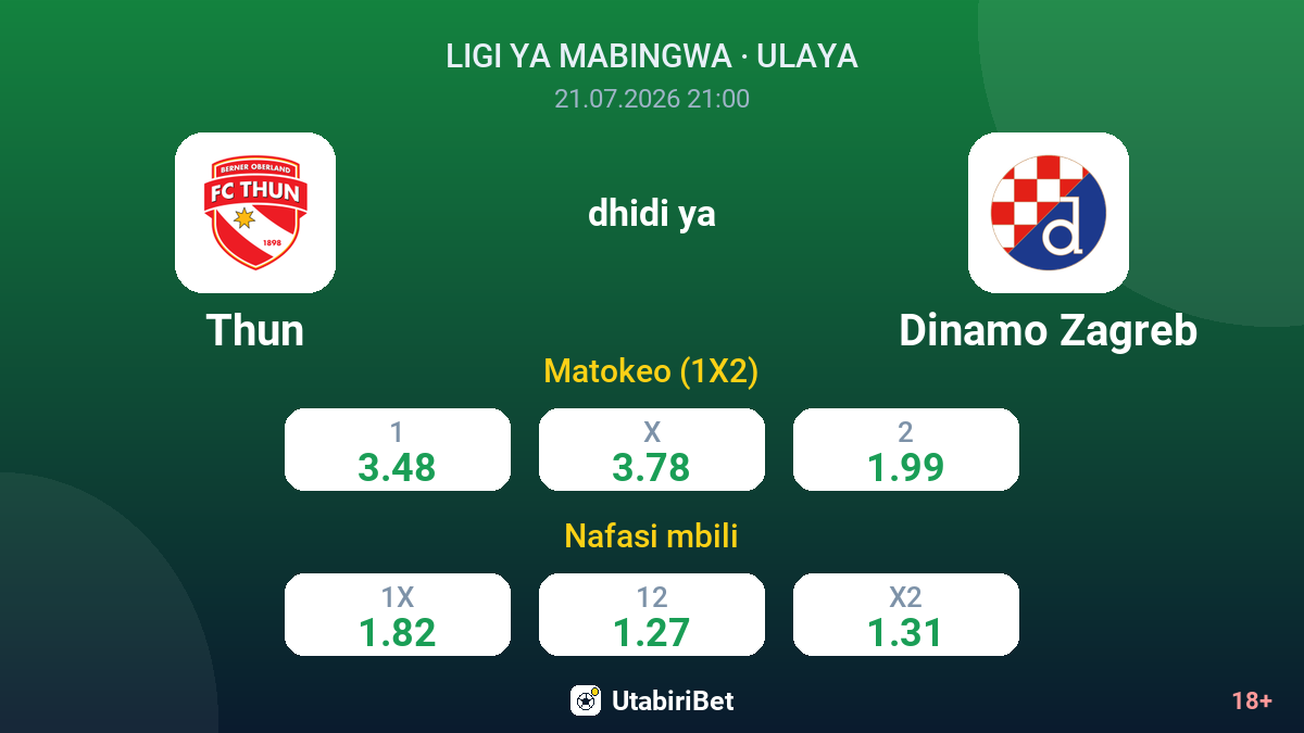 Thun vs Dinamo Zagreb — odds