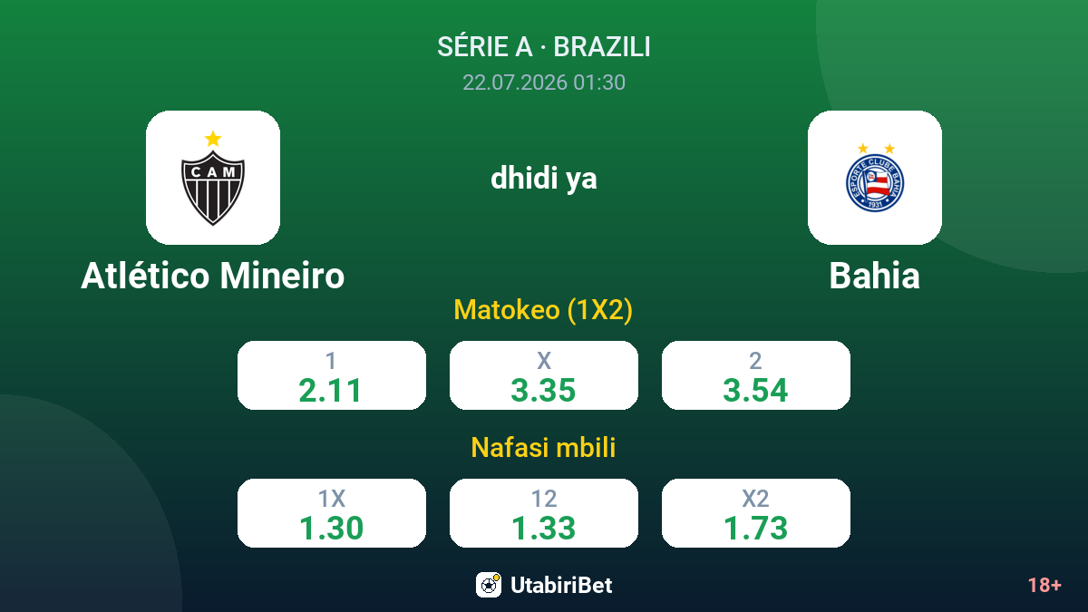 Atlético Mineiro vs Bahia — odds