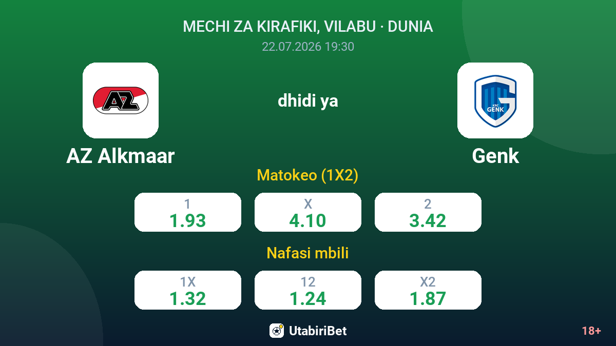 AZ Alkmaar vs Genk — odds