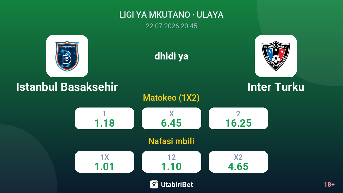 Istanbul Basaksehir vs Inter Turku — odds