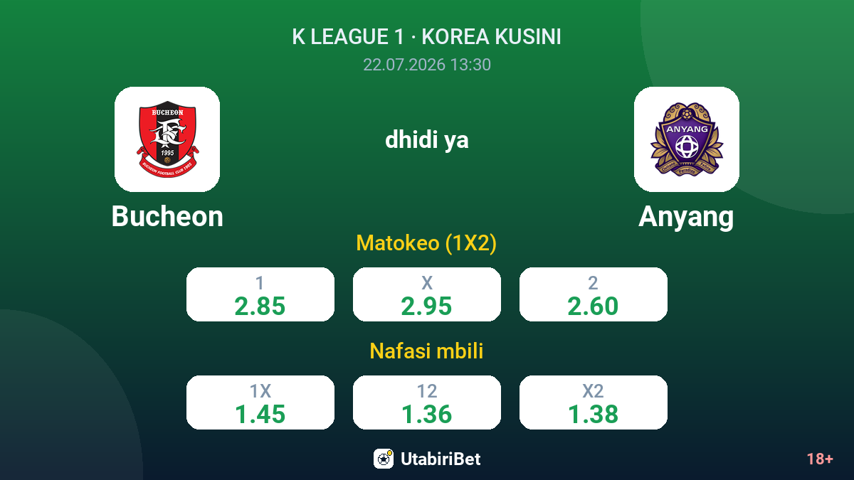 Bucheon vs Anyang — odds