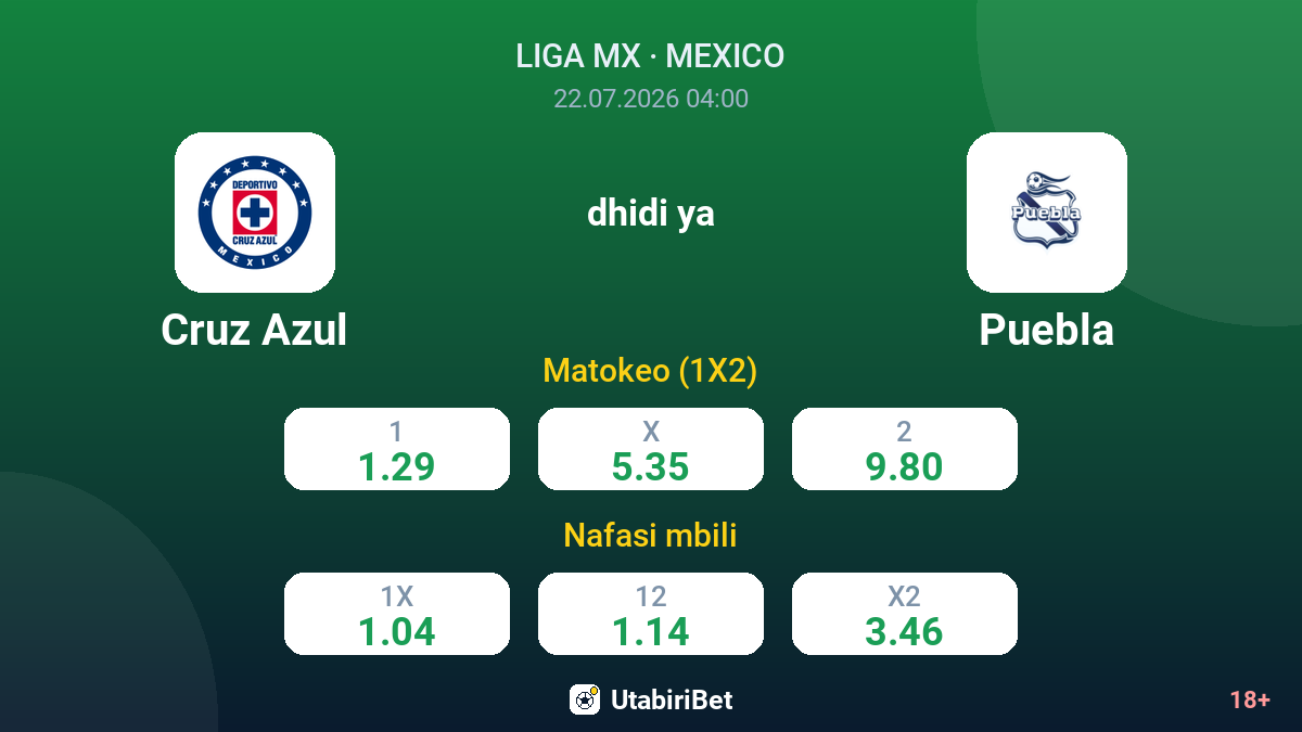 Cruz Azul vs Puebla — odds