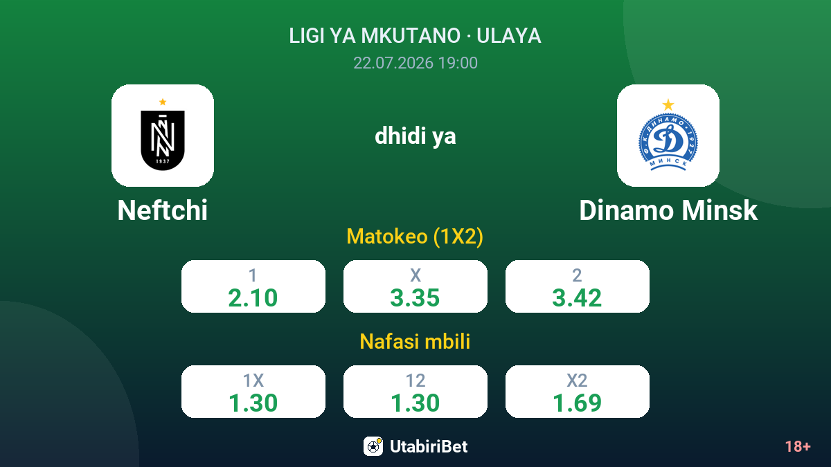 Neftchi vs Dinamo Minsk — odds