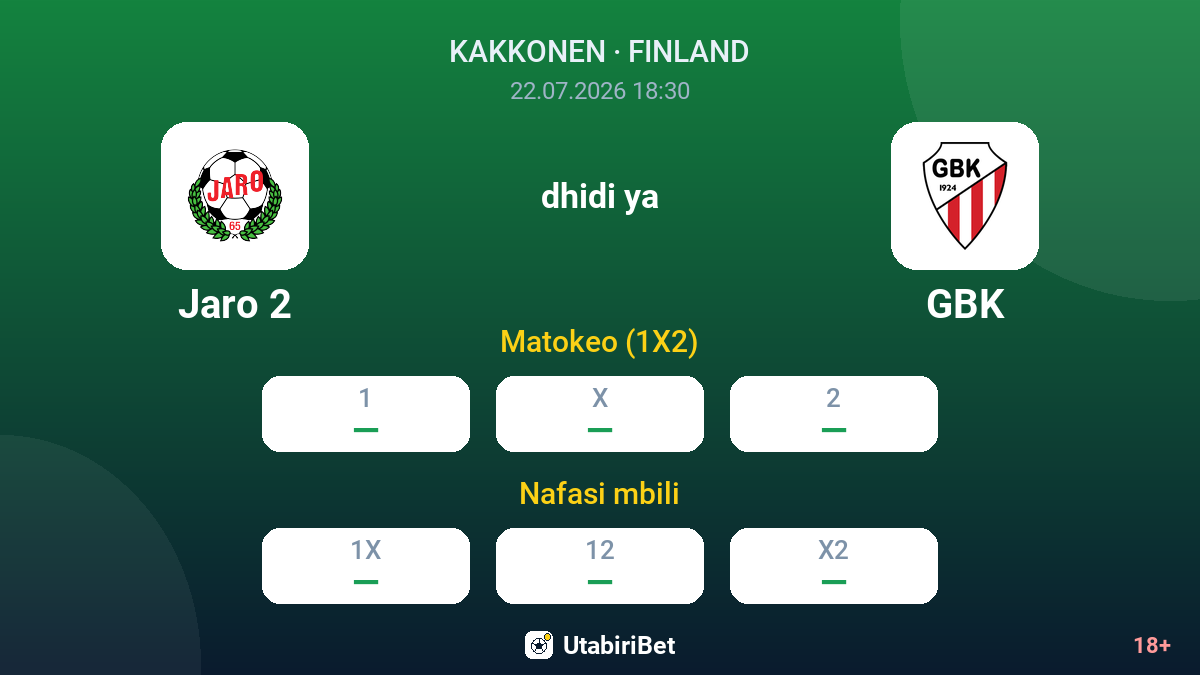 Jaro 2 vs GBK — odds