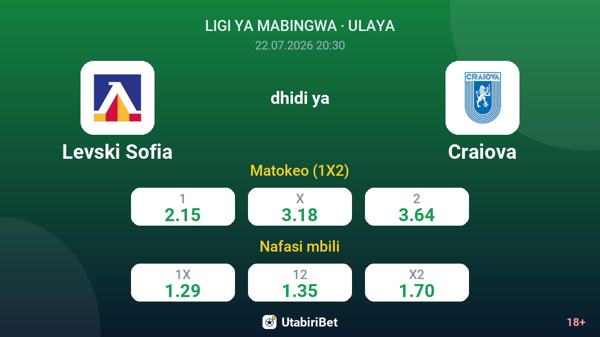 Levski Sofia vs Craiova — odds