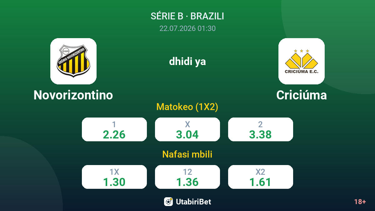 Novorizontino vs Criciúma — odds