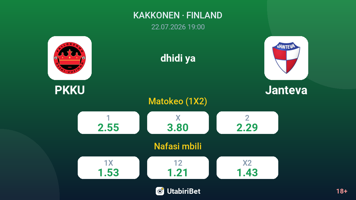 PKKU vs Janteva — odds