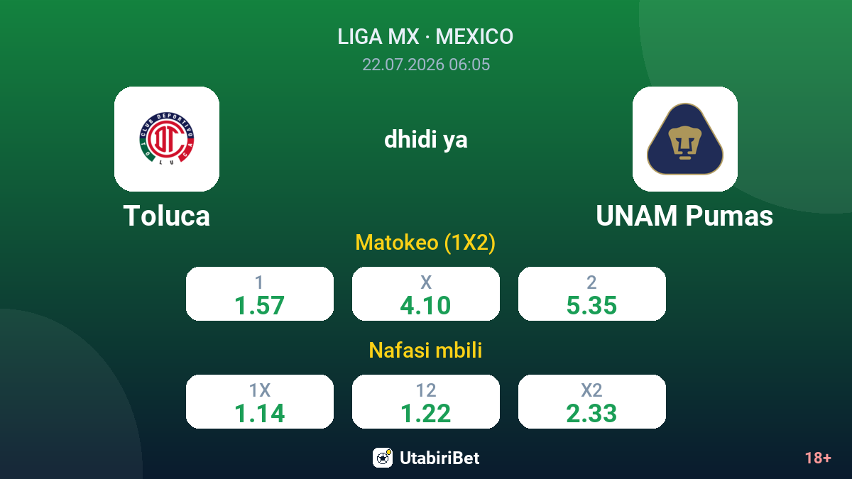 Toluca vs UNAM Pumas — odds