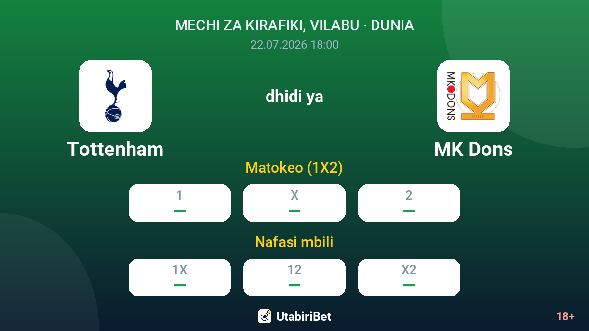 Tottenham vs MK Dons — odds