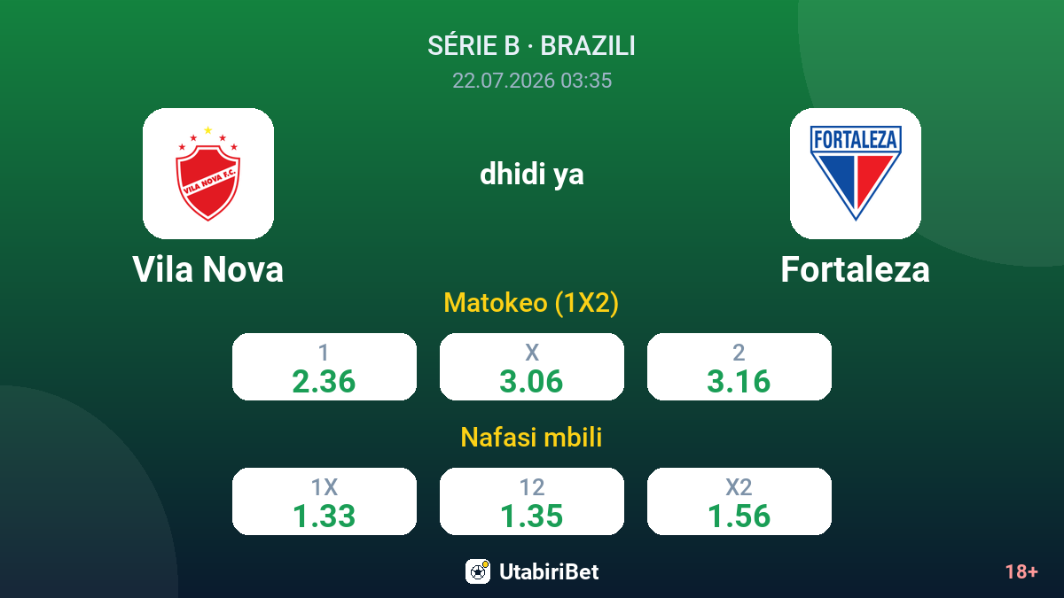 Vila Nova vs Fortaleza — odds