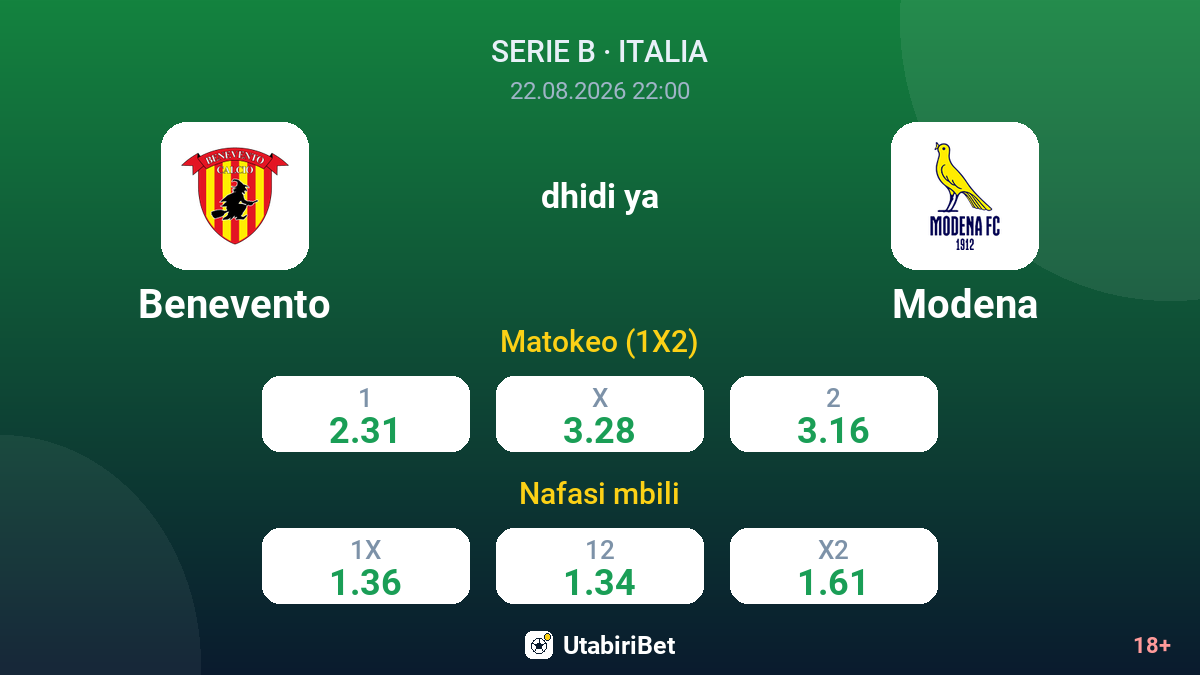 Benevento vs Modena — odds