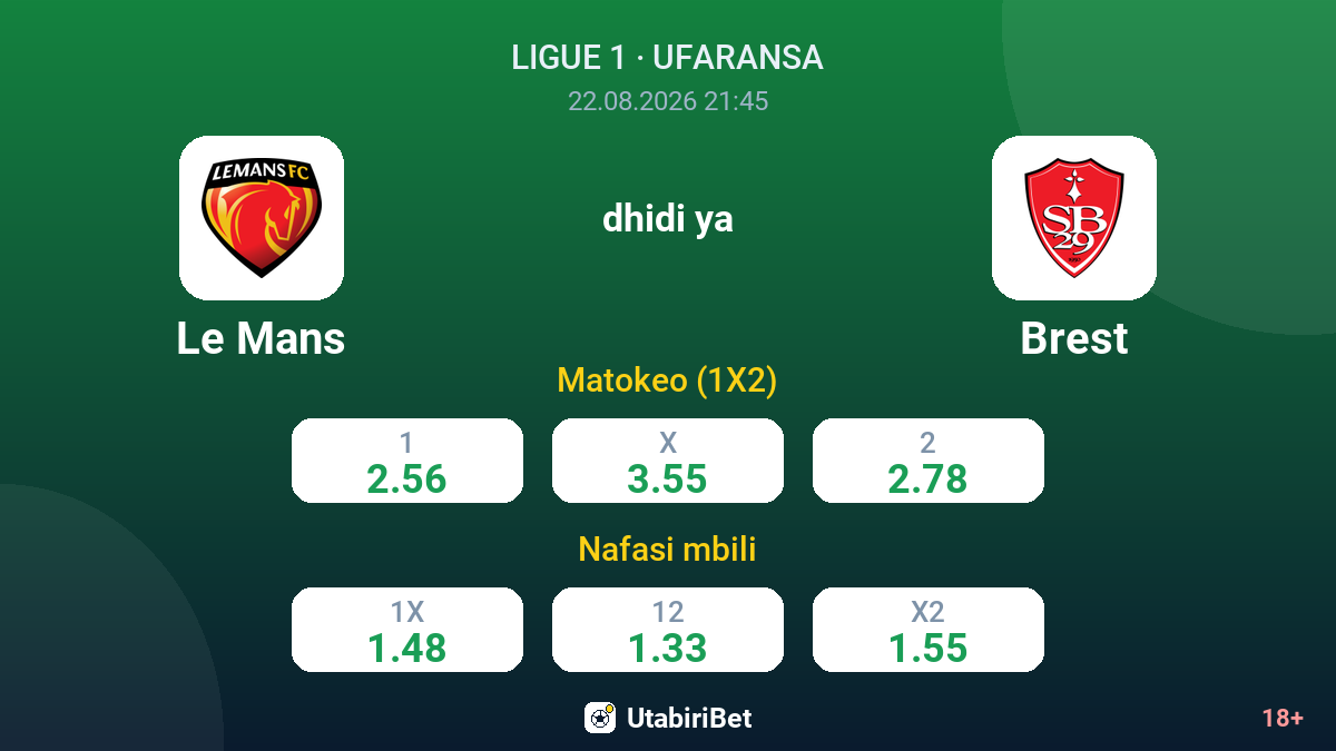 Le Mans vs Brest — odds