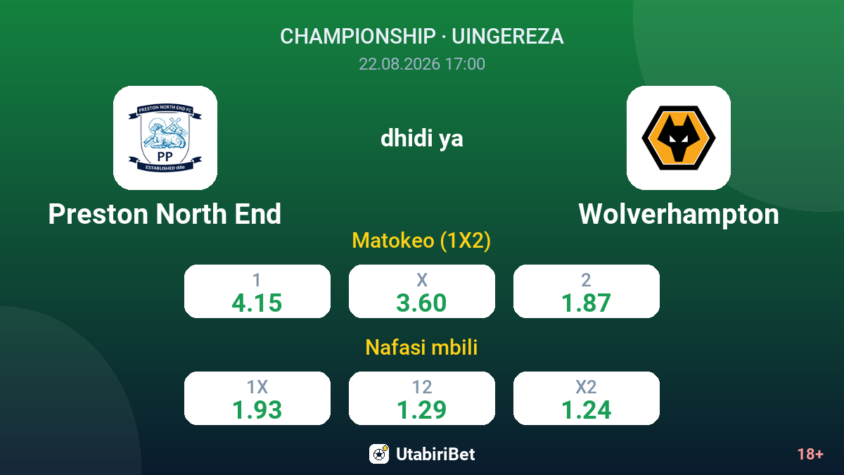 Preston North End vs Wolverhampton — odds