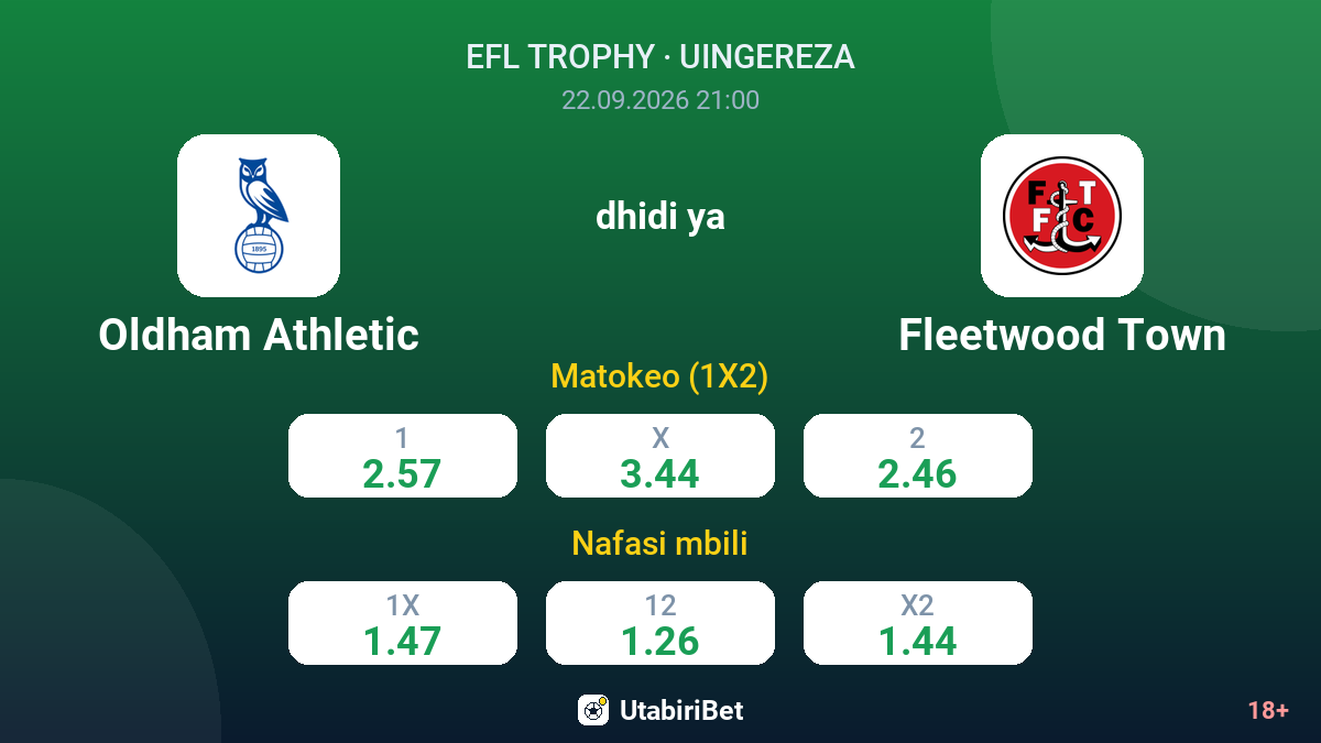 Oldham Athletic vs Fleetwood Town — odds
