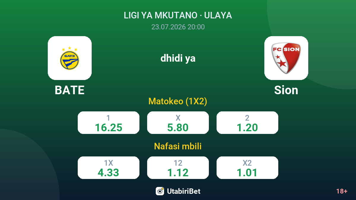 BATE vs Sion — odds