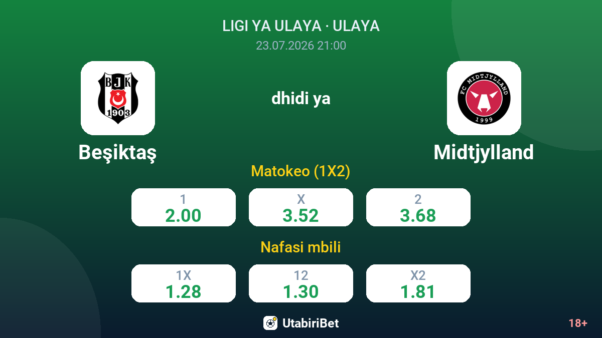 Beşiktaş vs Midtjylland — odds