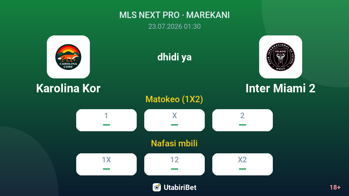 Karolina Kor vs Inter Miami 2 — odds