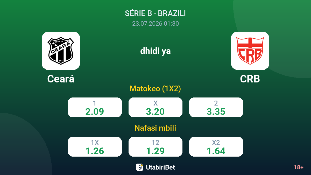 Ceará vs CRB — odds