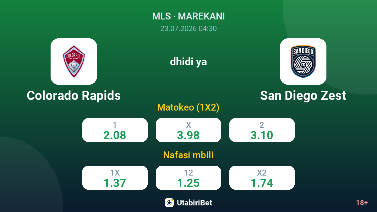 Colorado Rapids vs San Diego Zest — odds