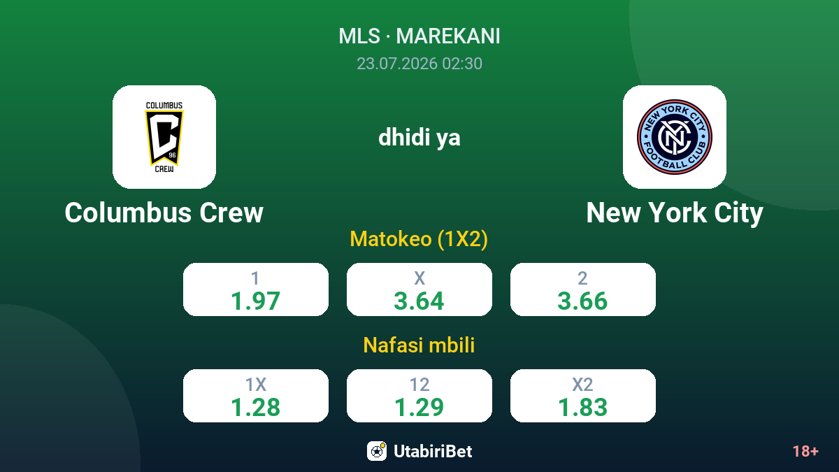 Columbus Crew vs New York City — odds