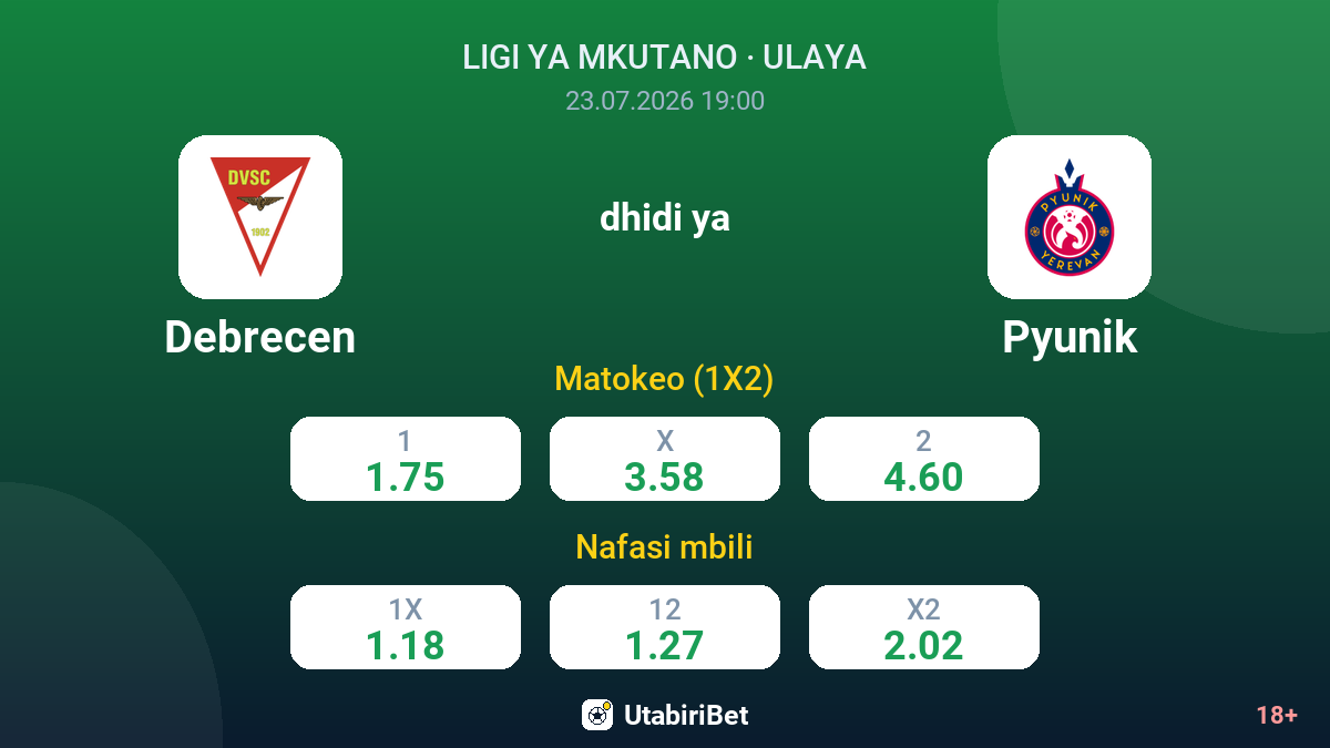 Debrecen vs Pyunik — odds
