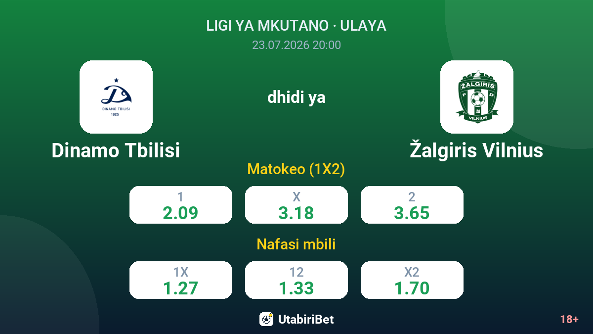 Dinamo Tbilisi vs Žalgiris Vilnius — odds