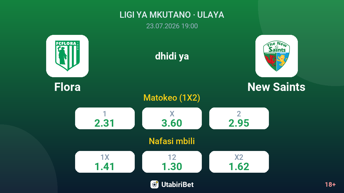 Flora vs New Saints — odds
