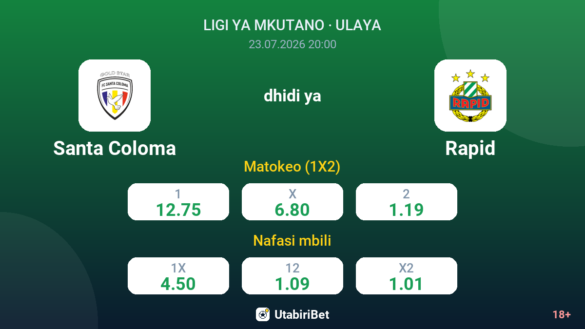 Santa Coloma vs Rapid — odds