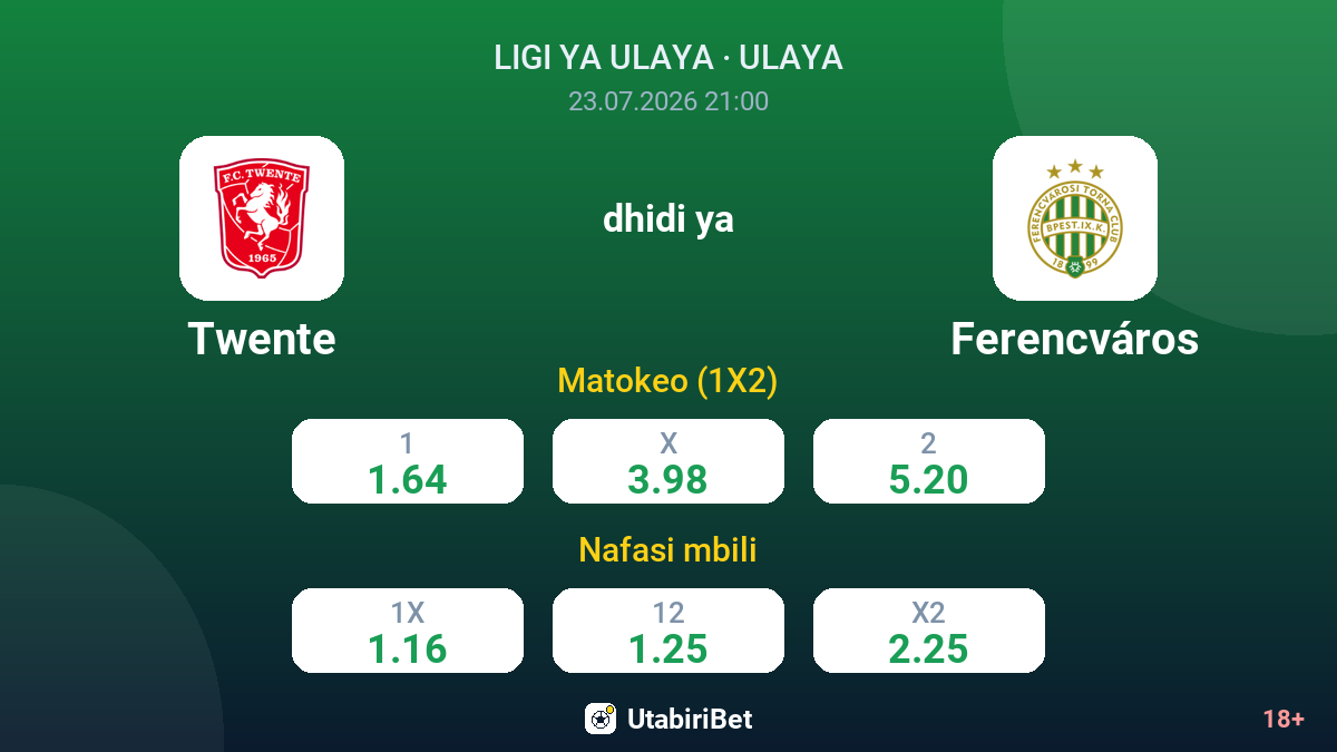 Twente vs Ferencváros — odds