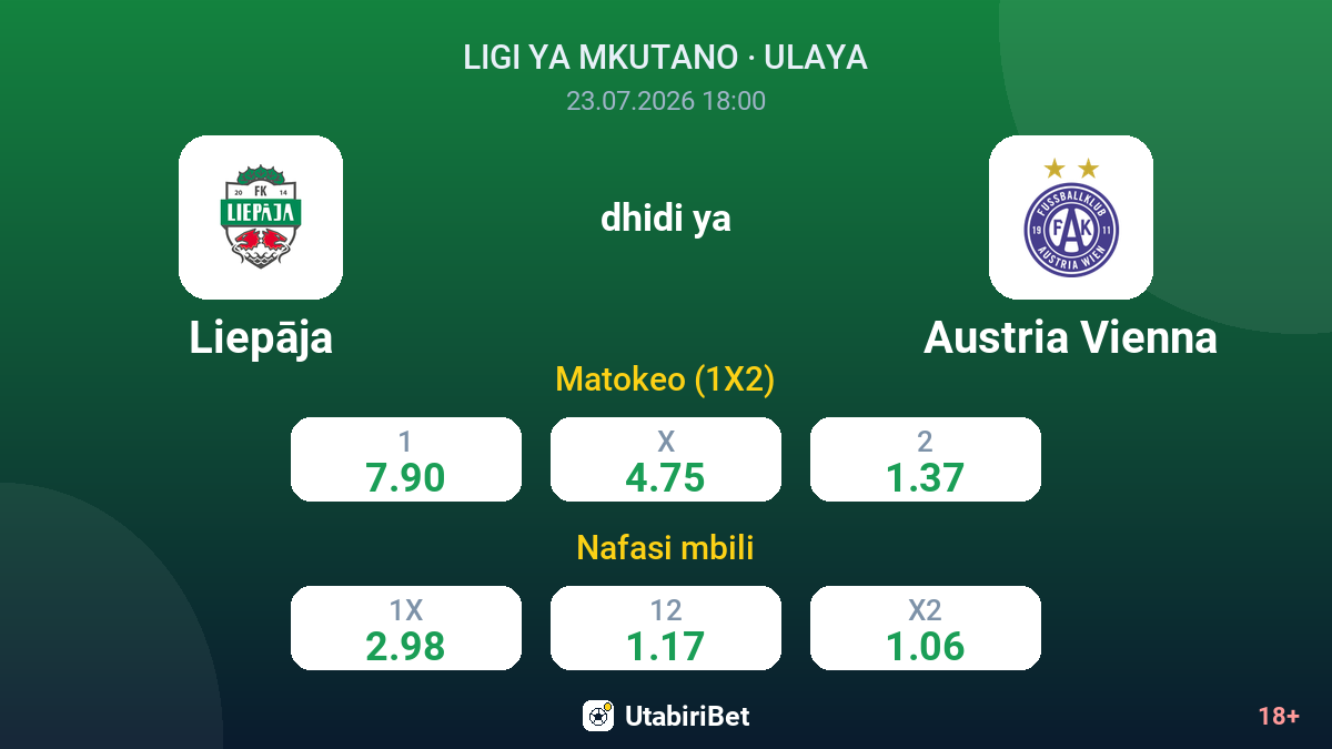 Liepāja vs Austria Vienna — odds
